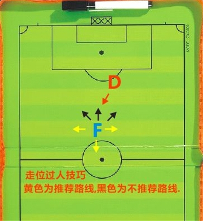 街头足球