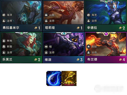 云顶之弈