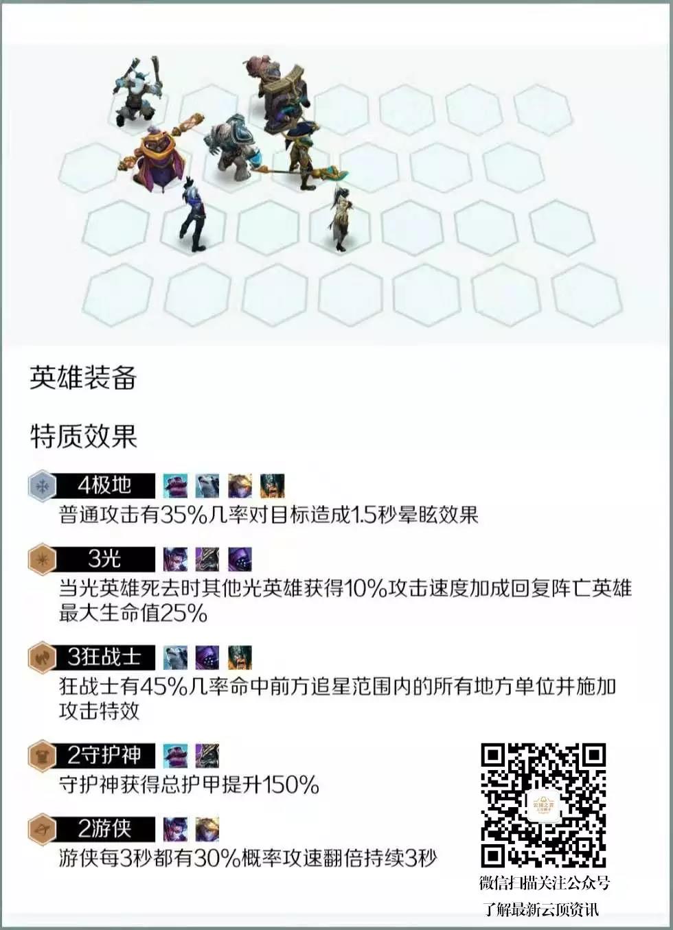 云顶之弈