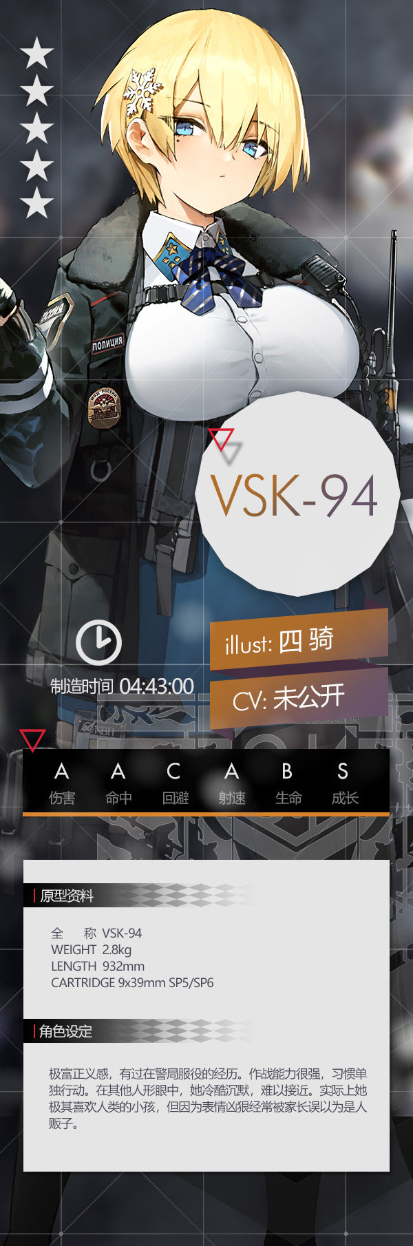 少女前线