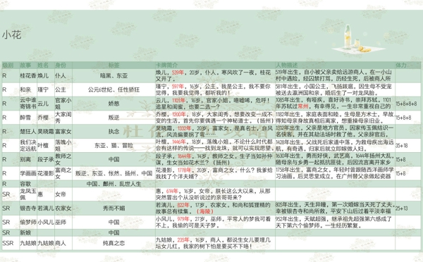梦中的你手游