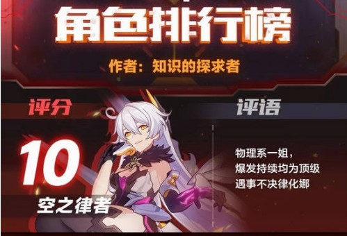 崩坏32020