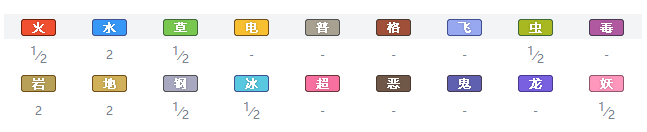 精灵宝可梦剑盾
