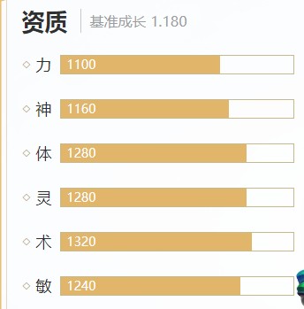 梦幻西游3D