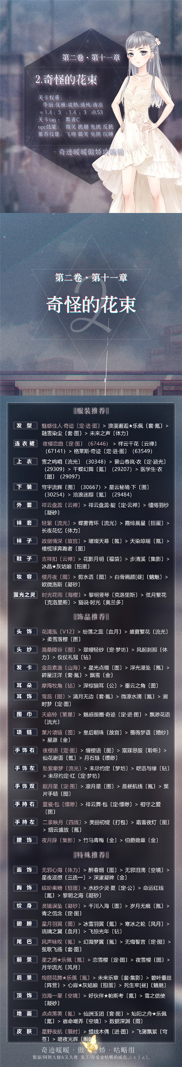 奇迹暖暖