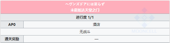 命运冠位指定