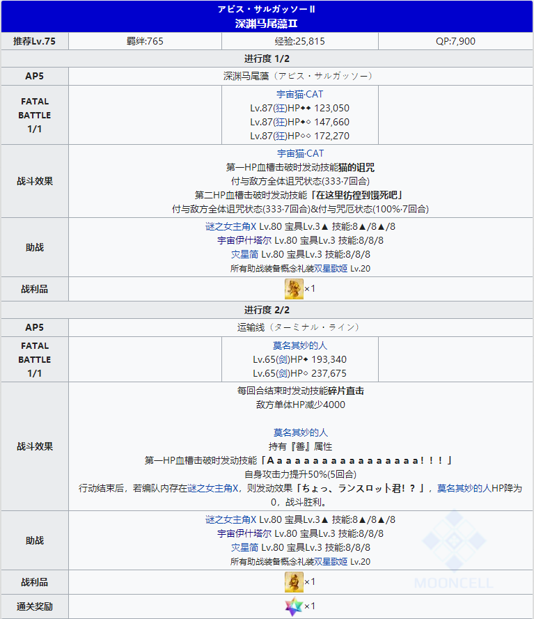 命运冠位指定