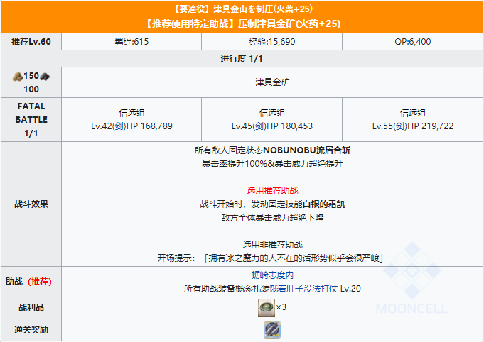命运冠位指定