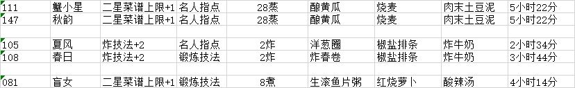 爆炒江湖