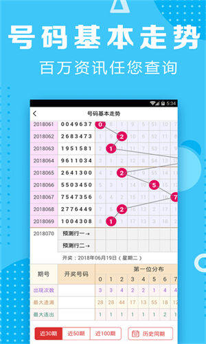 彩吧网预测