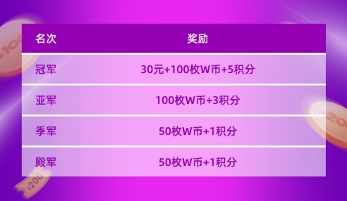 “WCAA2021精战决魂大师赛·S1赛季”在新的一年带你“牛”转乾坤