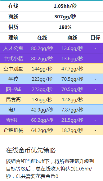 家国梦手游