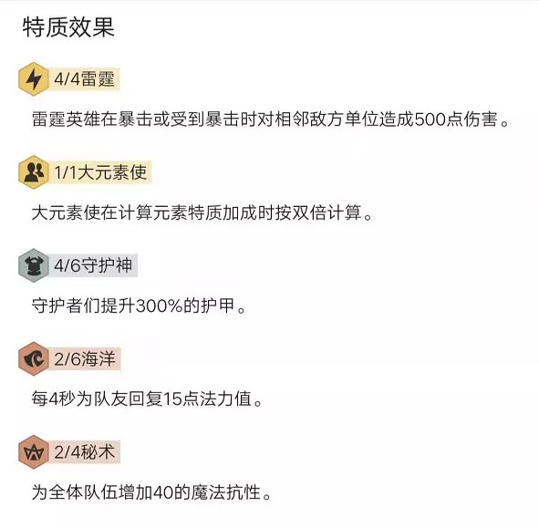 云顶之弈