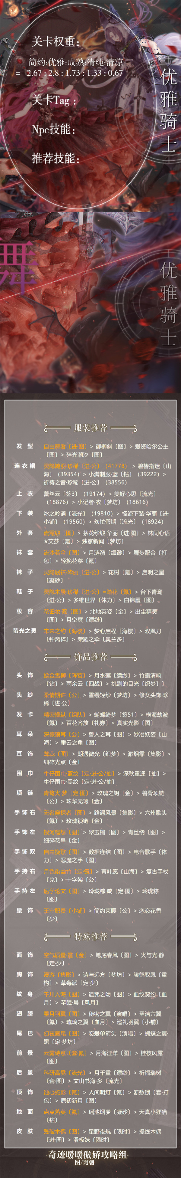 奇迹暖暖