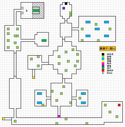 长生劫