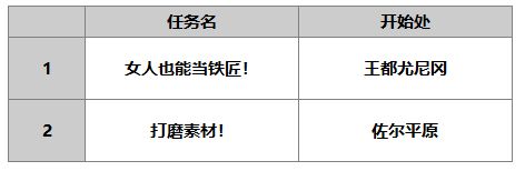 另一个伊甸超越时空的猫
