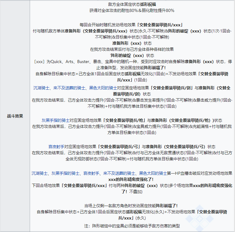 命运冠位指定