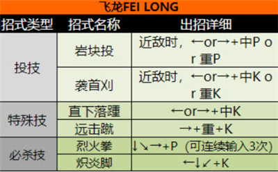 超级街头霸王2