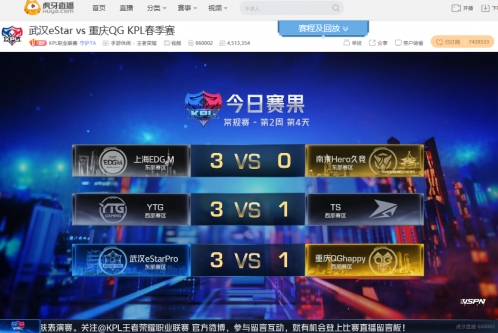虎牙KPL:上单沽酒大发神威,平头哥YTG大胜TS拿下虎牙德比