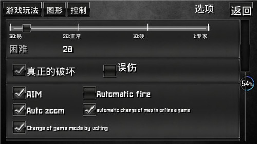 特种部队小组2