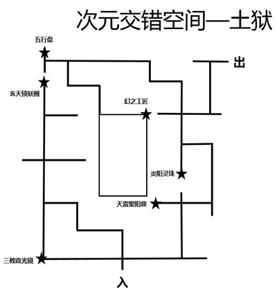 轩辕剑之天之痕