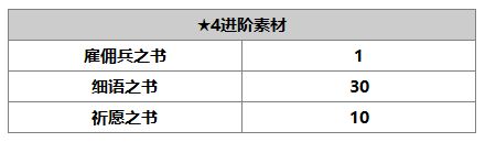 另一个伊甸超越时空的猫