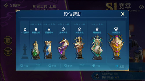 战歌竞技场