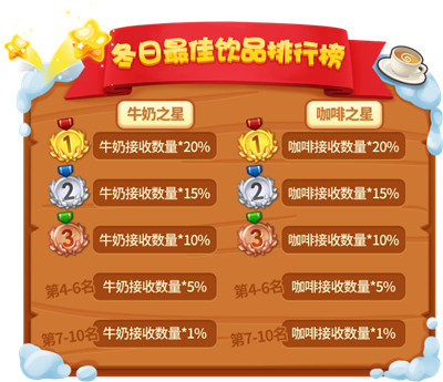 奇妙暖冬节来临！《推理学院》精彩活动上线