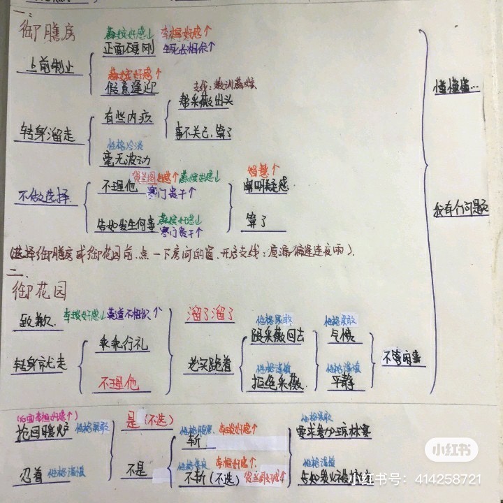 山有扶苏2019