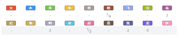 精灵宝可梦剑盾