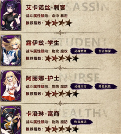 金色传说