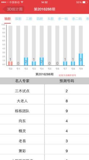 必发彩票
