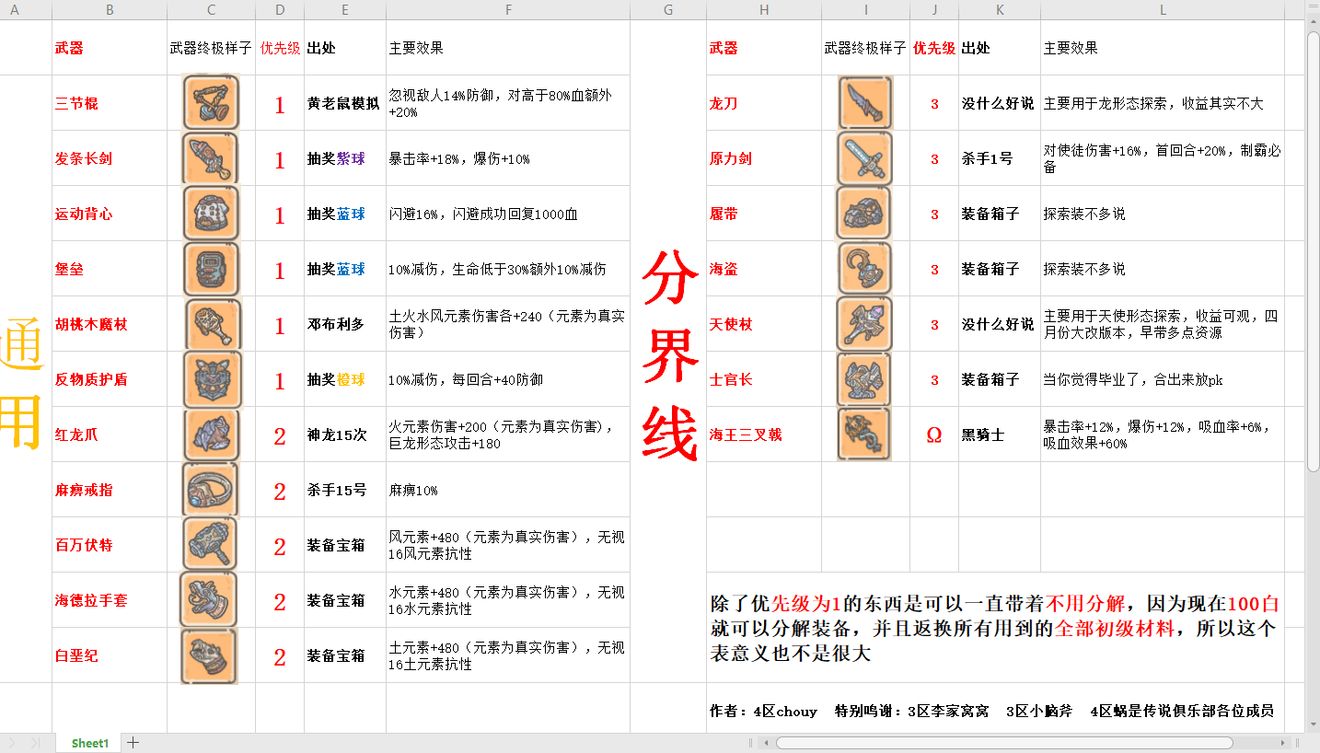 最强蜗牛逃生者