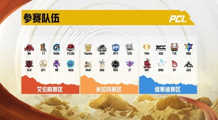 冲锋陷阵，虎啸八方——2022PCL夏季赛火热来袭！