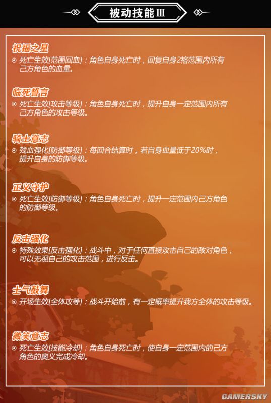 螺旋英雄谭