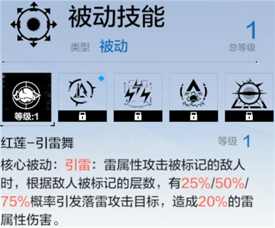 战双帕弥什