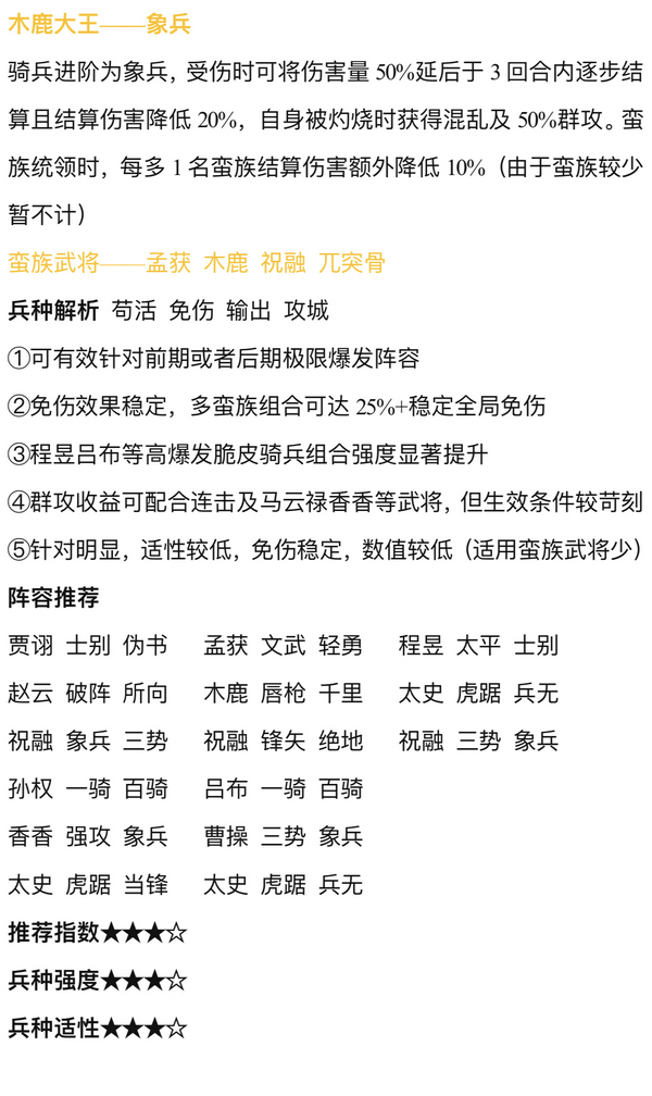 三国志战略版