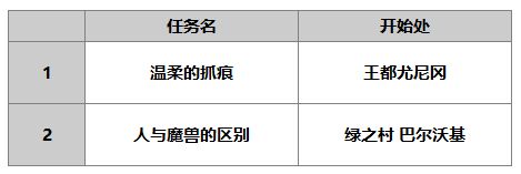 另一个伊甸超越时空的猫