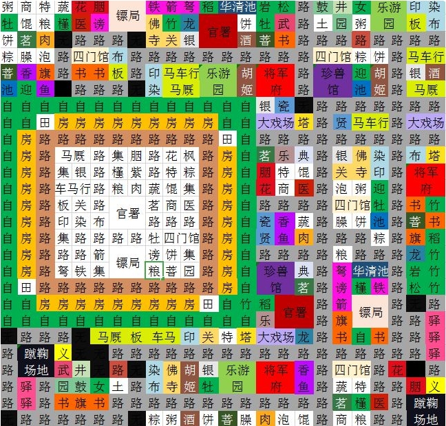 长安不是一天建成的