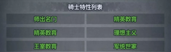 诸神皇冠百年骑士团