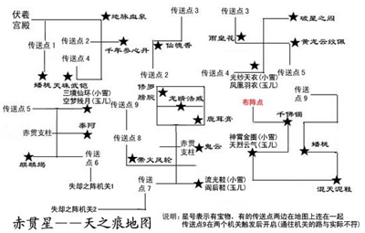 轩辕剑之天之痕