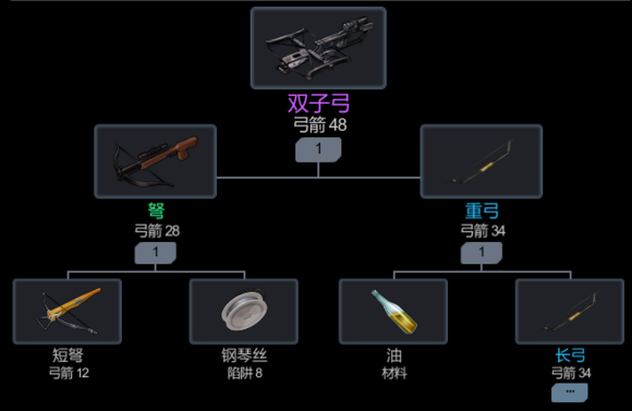 黑色幸存者