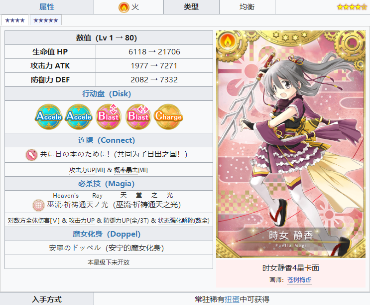 魔法纪录魔法少女小圆外传