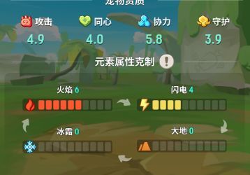 不休的乌拉拉