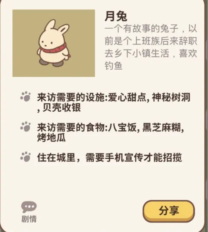 动物餐厅
