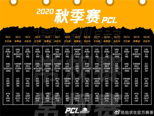 2020PCL秋季赛10月2日开战,联赛升级震撼来袭