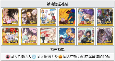 命运冠位指定