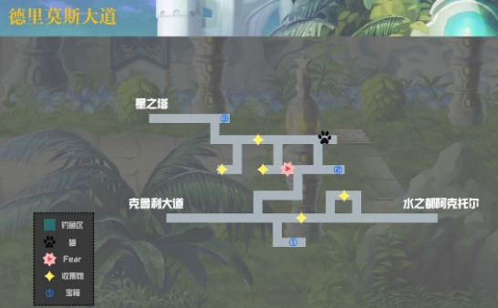 另一个伊甸超越时空的猫