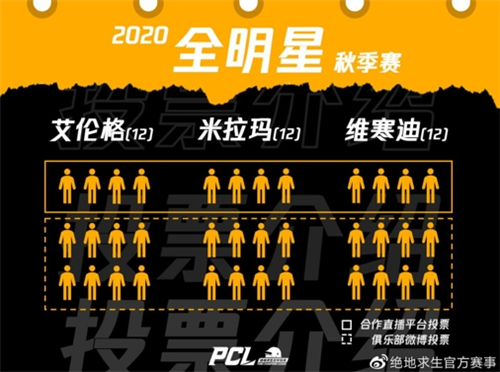 2020PCL秋季赛10月2日开战,联赛升级震撼来袭