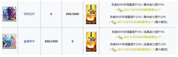 命运冠位指定